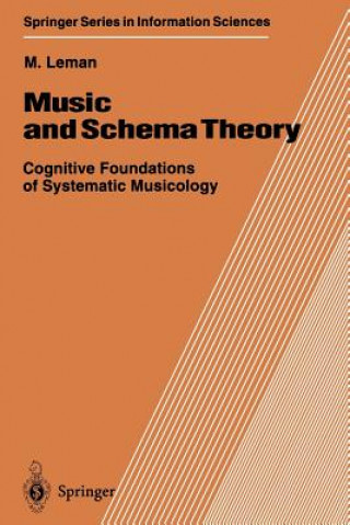 Carte Music and Schema Theory Marc Leman