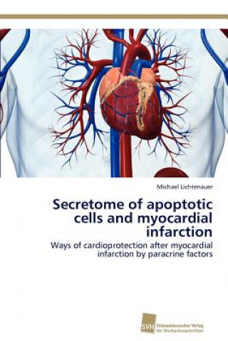 Kniha Secretome of apoptotic cells and myocardial infarction Michael Lichtenauer