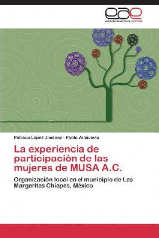 Könyv experiencia de participacion de las mujeres de MUSA A.C. Patricia López Jiménez