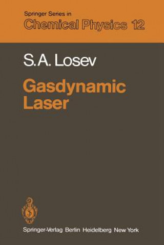 Carte Gasdynamic Laser S. A. Losev