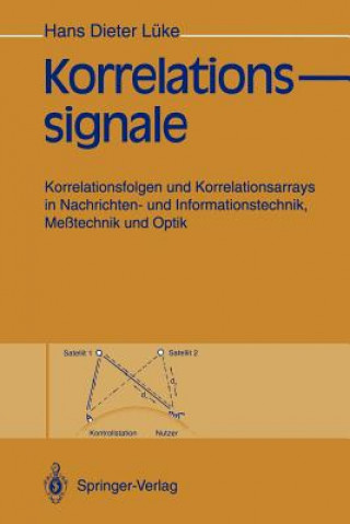 Carte Korrelationssignale Hans D. Lüke