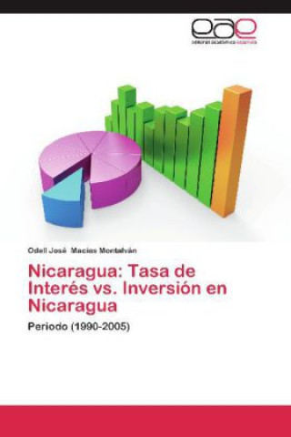 Книга Nicaragua: Tasa de Interés vs. Inversión en Nicaragua Odell José Macías Montalván