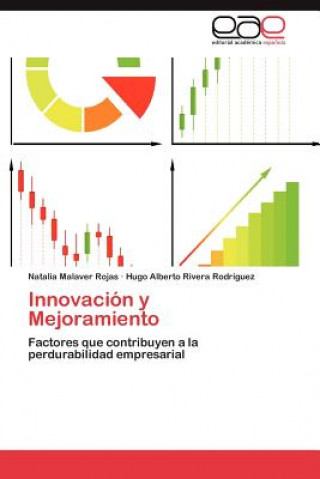 Książka Innovacion y Mejoramiento Natalia Malaver Rojas