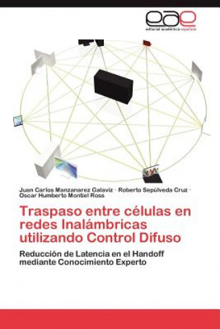 Kniha Traspaso entre celulas en redes Inalambricas utilizando Control Difuso Juan Carlos Manzanarez Galaviz