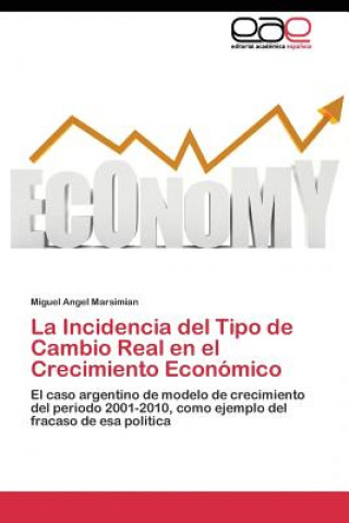 Carte Incidencia del Tipo de Cambio Real en el Crecimiento Economico Miguel Angel Marsimian