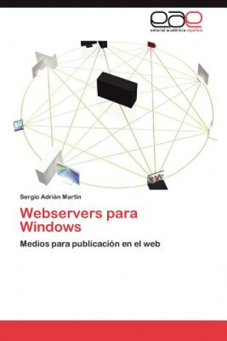 Kniha Webservers para Windows Martin Sergio Adrian