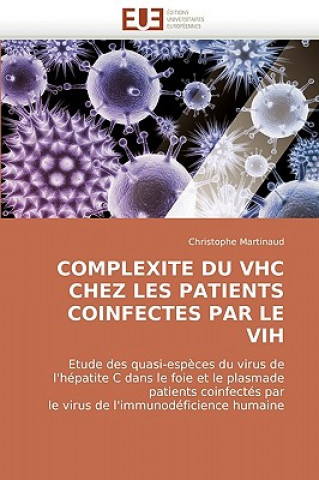 Carte Complexite Du Vhc Chez Les Patients Coinfectes Par Le Vih Christophe Martinaud