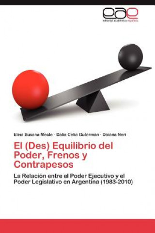 Knjiga (Des) Equilibrio del Poder, Frenos y Contrapesos Elina Susana Mecle