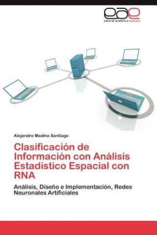 Książka Clasificacion de Informacion Con Analisis Estadistico Espacial Con RNA Alejandro Medina Santiago