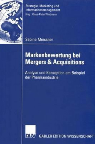 Carte Markenbewertung Bei Mergers & Acquisitions Sabine Meissner