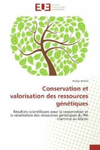 Carte Conservation et valorisation des ressources génétiques Nadya Wahid