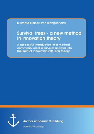 Книга Survival trees - a new method in innovation theory Burkhard Freiherr von Wangenheim