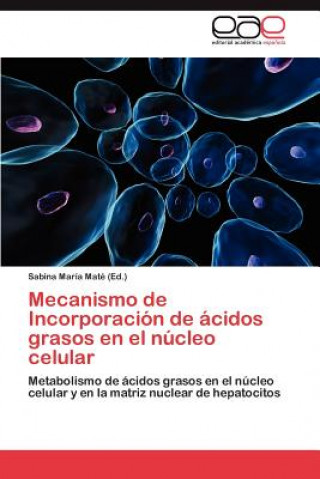 Carte Mecanismo de Incorporacion de acidos grasos en el nucleo celular Sabina María Maté
