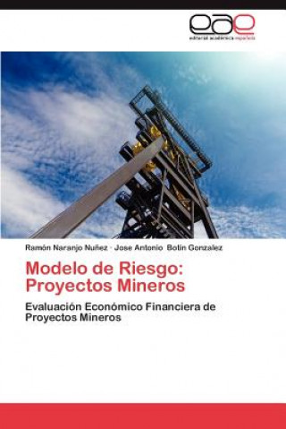 Kniha Modelo de Riesgo Jose Antonio Botin Gonzalez