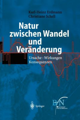 Carte Natur zwischen Wandel und Veranderung K. -H. Erdmann