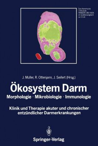 Kniha Okosystem Darm J. Müller