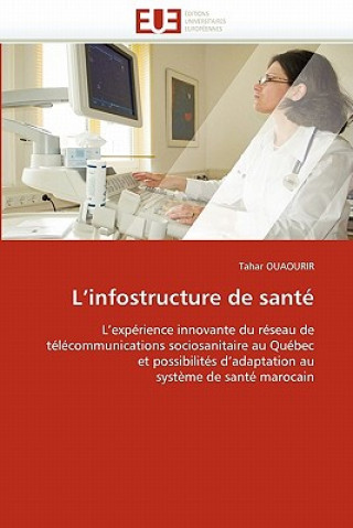 Carte L'Infostructure de Sant Tahar Ouaourir