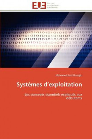 Carte Systemes d'exploitation Mohamed Said Ouerghi