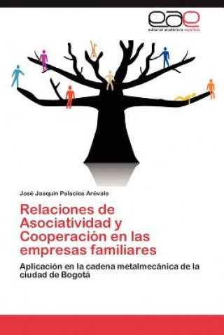 Könyv Relaciones de Asociatividad y Cooperacion En Las Empresas Familiares José Joaquín Palacios Arévalo