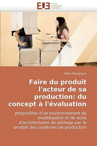 Carte Faire Du Produit L'Acteur de Sa Production Rémi Pannequin