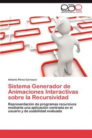 Knjiga Sistema Generador de Animaciones Interactivas Sobre La Recursividad Antonio Pérez Carrasco