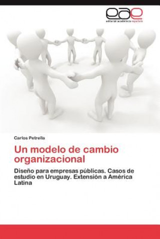 Kniha modelo de cambio organizacional Carlos Petrella