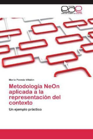 Carte Metodología NeOn aplicada a la representación del contexto María Poveda Villalón