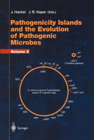 Kniha Pathogenicity Islands and the Evolution of Pathogenic Microbes J. Hacker