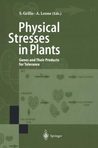 Könyv Physical Stresses in Plants Stefania Grillo