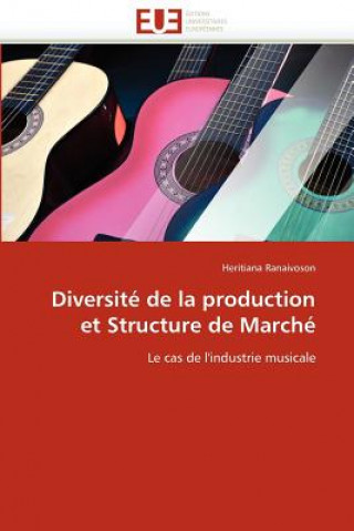 Carte Diversit  de la Production Et Structure de March Heritiana Ranaivoson