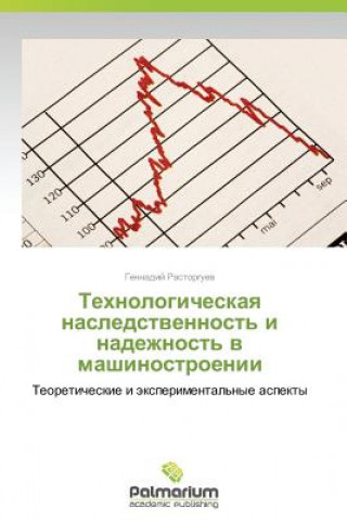 Könyv Tekhnologicheskaya Nasledstvennost' I Nadezhnost' V Mashinostroenii Gennadiy Rastorguev