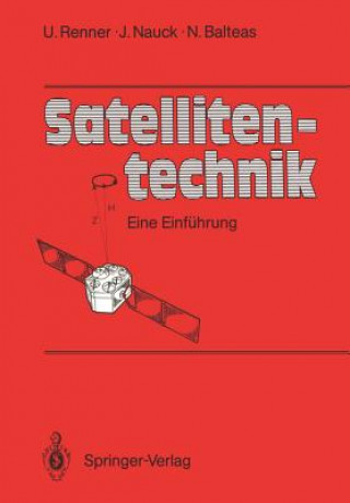 Carte Satellitentechnik Udo Renner