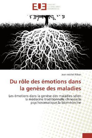 Carte Du rôle des émotions dans la genèse des maladies Jean-michel Riban