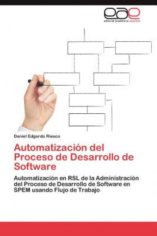 Kniha Automatizacion del Proceso de Desarrollo de Software Daniel Edgardo Riesco