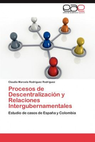 Könyv Procesos de Descentralizacion y Relaciones Intergubernamentales Claudia Marcela Rodríguez Rodríguez