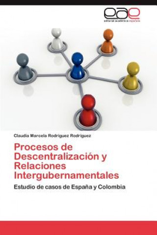 Book Procesos de Descentralizacion y Relaciones Intergubernamentales Claudia Marcela Rodríguez Rodríguez