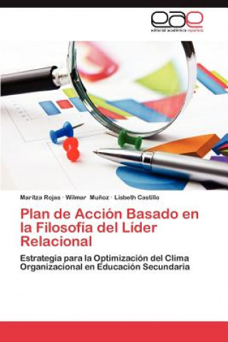 Kniha Plan de Accion Basado En La Filosofia del Lider Relacional Maritza Rojas