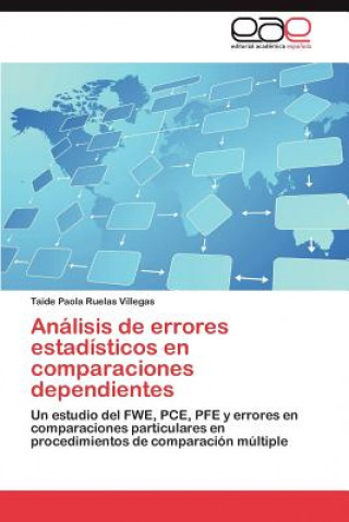 Книга Analisis de Errores Estadisticos En Comparaciones Dependientes Taide Paola Ruelas Villegas