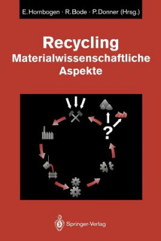 Buch Recycling Ralf Bode