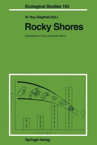 Kniha Rocky Shores: Exploitation in Chile and South Africa W. Roy Siegfried