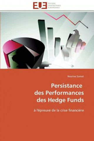 Carte Persistance Des Performances Des Hedge Funds Nesrine Samet