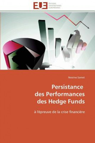 Livre Persistance Des Performances Des Hedge Funds Nesrine Samet