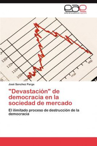 Carte Devastacion de democracia en la sociedad de mercado José Sanchez Parga