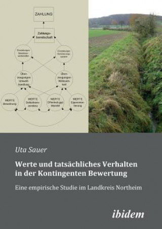 Kniha Werte und tats chliches Verhalten in der Kontingenten Bewertung. Eine empirische Studie im Landkreis Northeim Uta Sauer