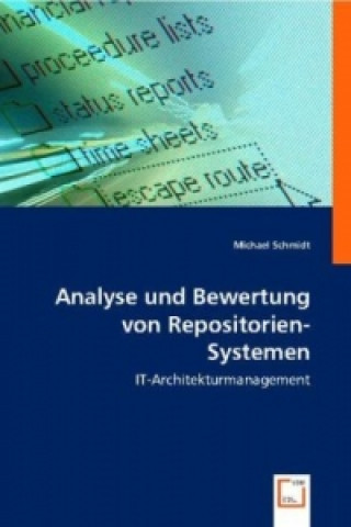 Carte Analyse und Bewertung von Repositorien-Systemen Michael Schmidt
