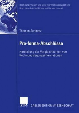 Carte Pro-Forma-Abschlusse Thomas Schmotz