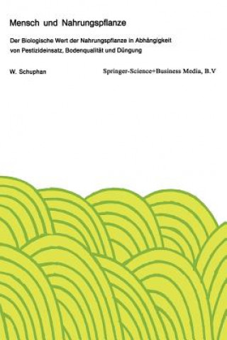 Kniha Mensch und Nahrungspflanze W. Schuphan