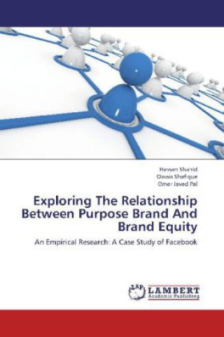Carte Exploring The Relationship Between Purpose Brand And Brand Equity Hassan Shahid