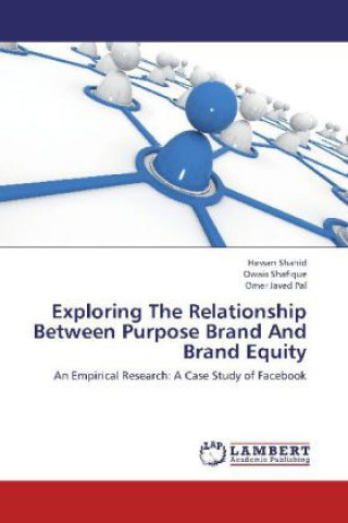 Книга Exploring The Relationship Between Purpose Brand And Brand Equity Hassan Shahid