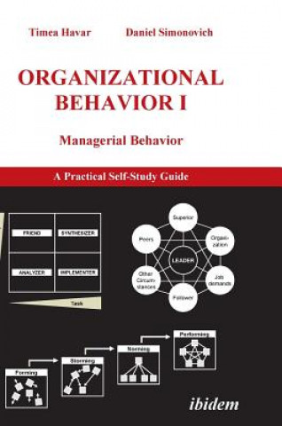 Carte Organizational Behavior I. Managerial Behavior. A Practical Self-Study Guide Timea Havar